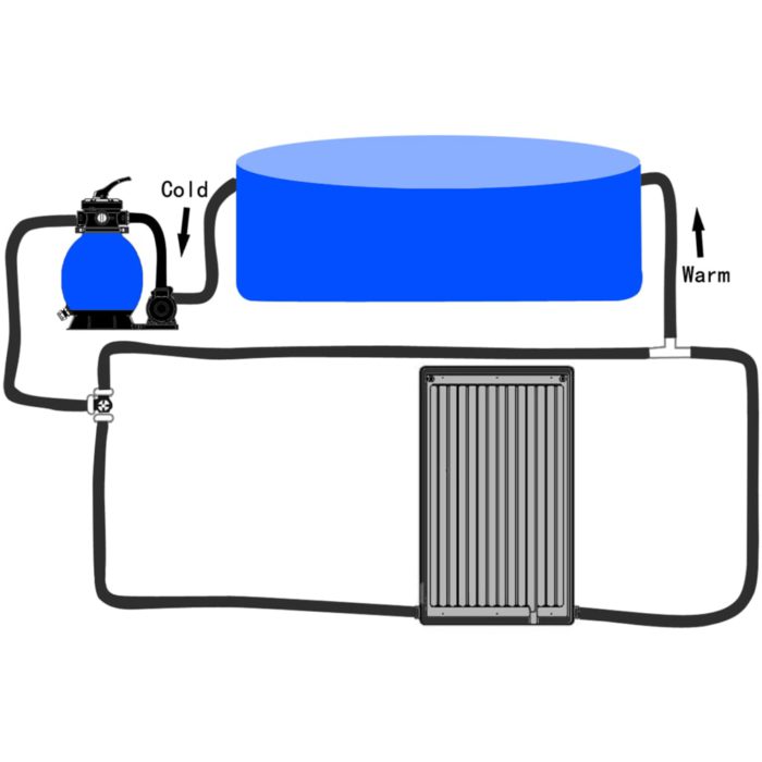 vidaXL Solcellepanel for basseng buet 110×65 cm