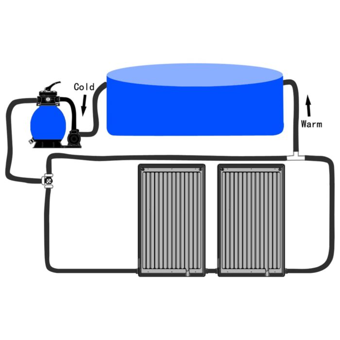 vidaXL Solcellepanel for basseng buet 2 stk 72,5×46 cm